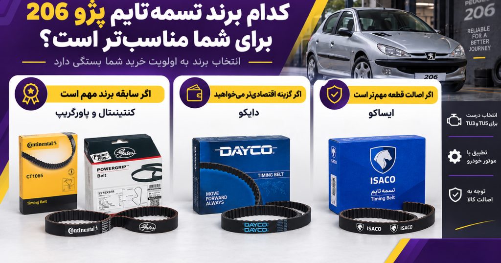 کدام برند تسمه تایم پژو 206 برای شما مناسبتر است؟