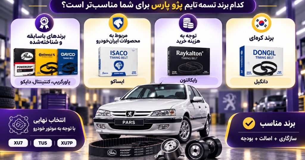 برند تسمه تایم پژو پارس مناسب
