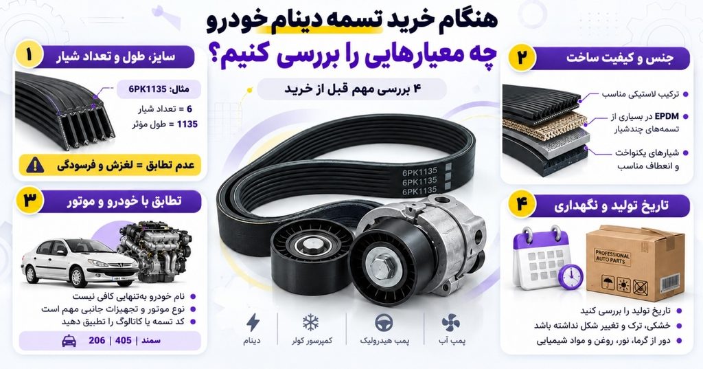 هنگام خرید تسمه دینام خودرو چه معیارهایی را بررسی کنیم؟